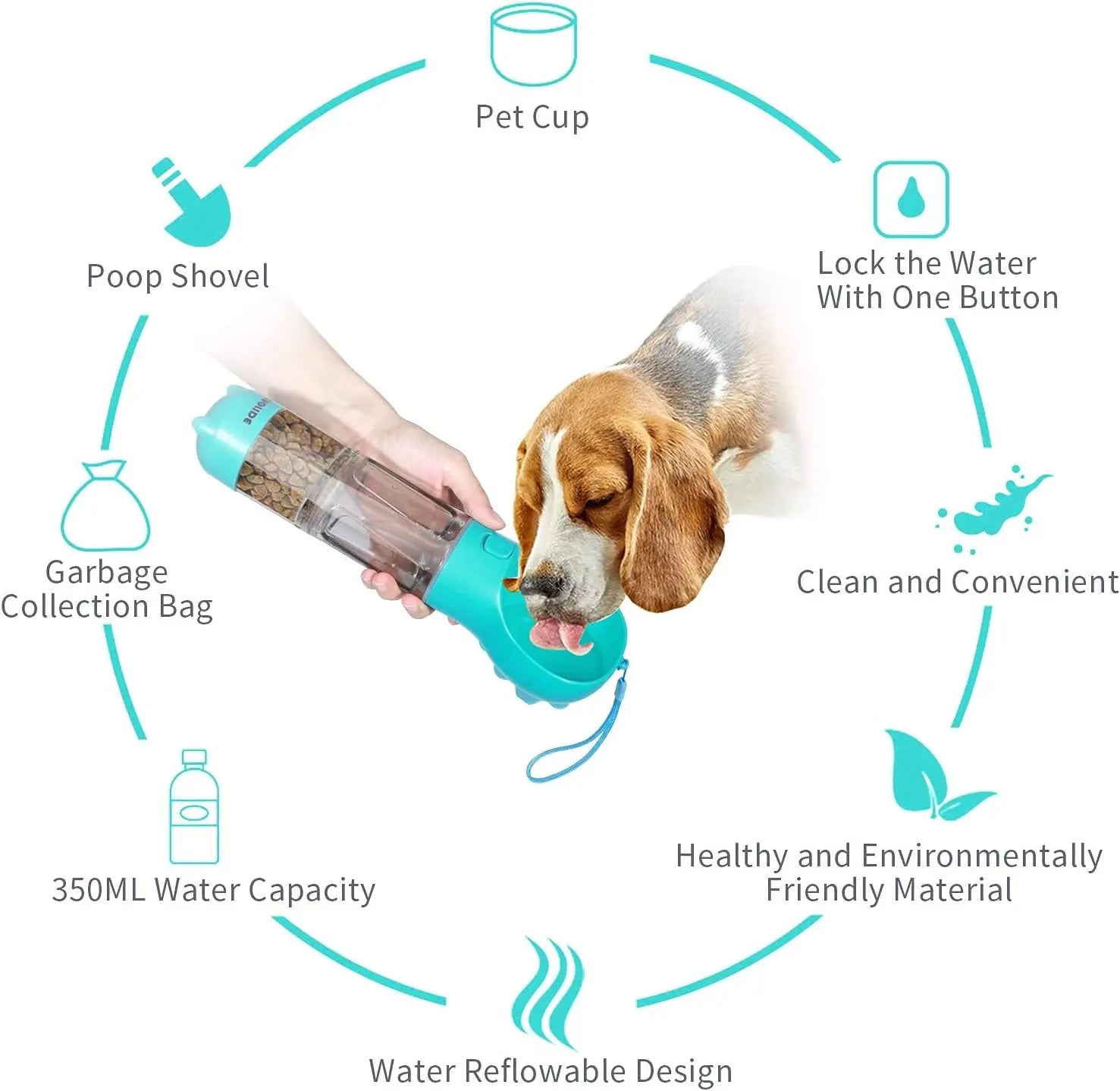 4-in-1 Adventure Pet Travel Bottle